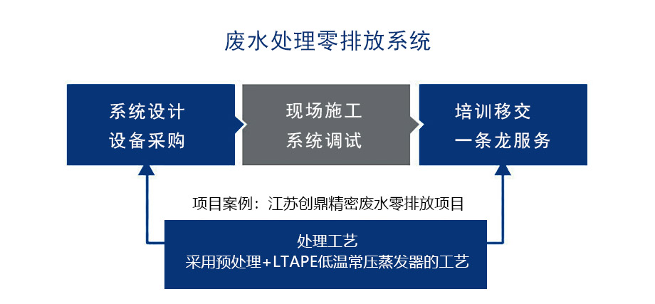 創(chuàng)鼎2.jpg 創(chuàng)鼎2.jpg